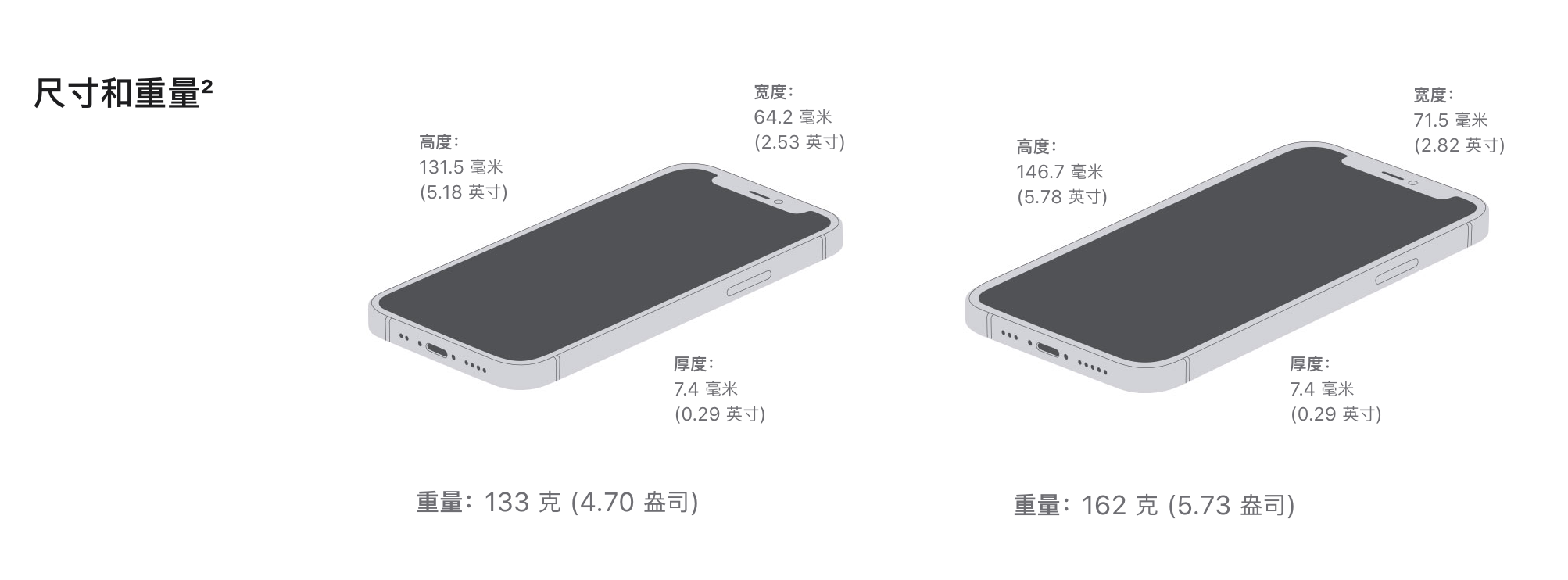 竹溪苹果手机维修分享iPhone 12续航怎么样 
